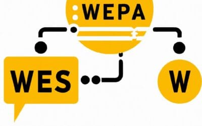 Enhancing WordPress SEO with Schema Markup